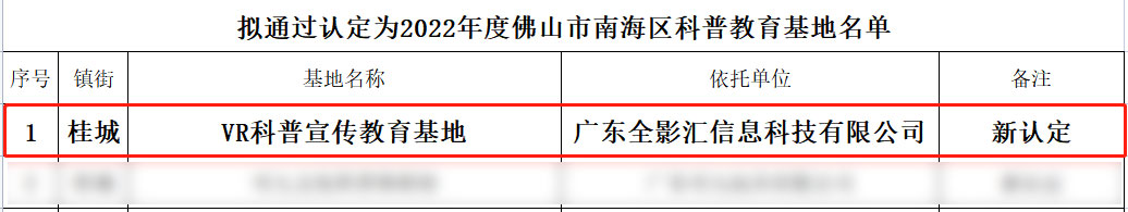 太阳城通过VR科普教育基地认定截图mohu.jpg